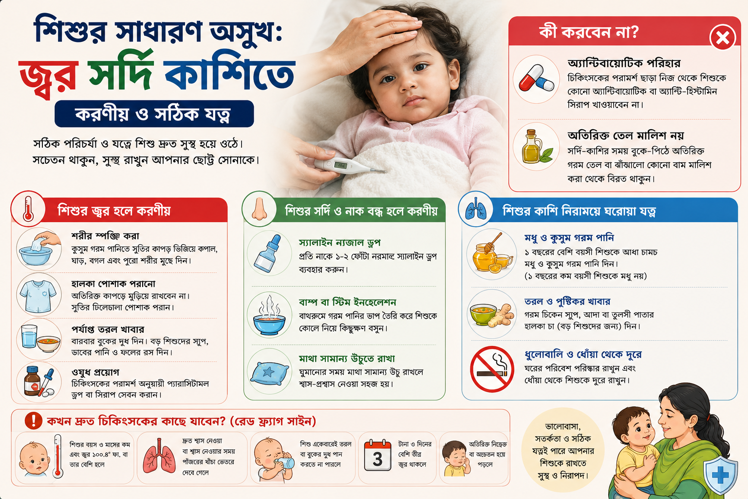 "শিশুর জ্বর সর্দি কাশিতে করণীয় যত্ন"