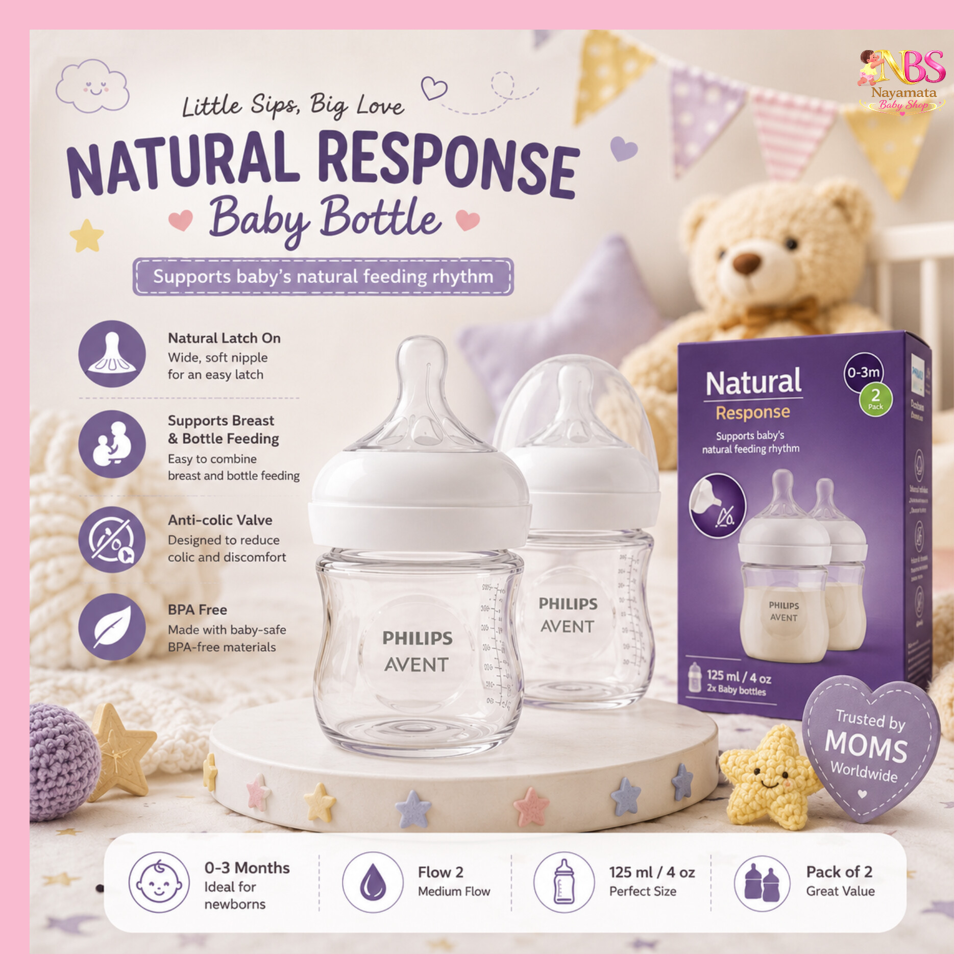 InShot_20260608_143609574.jpg Philips Avent Baby Feeder 125ml BD Natural Response Bottle 0m+